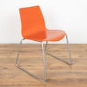 Product carousel Indicator