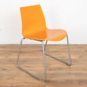 Product carousel Indicator