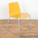 Product carousel Indicator