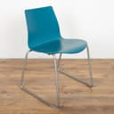 Product carousel Indicator