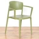 Product carousel Indicator