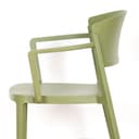 Product carousel Indicator