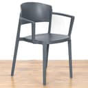 Product carousel Indicator