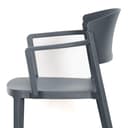 Product carousel Indicator