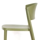 Product carousel Indicator