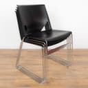 Product carousel Indicator