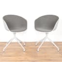 Product carousel Indicator