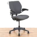 Product carousel Indicator