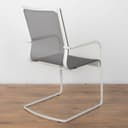 Product carousel Indicator