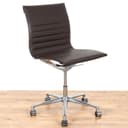 Product carousel Indicator