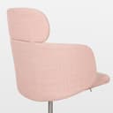 Product carousel Indicator