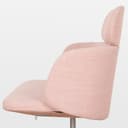 Product carousel Indicator