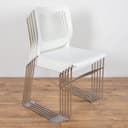 Product carousel Indicator