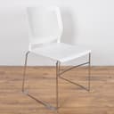 Product carousel Indicator