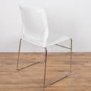 Product carousel Indicator