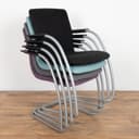 Product carousel Indicator