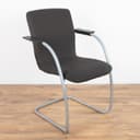 Product carousel Indicator