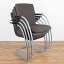 Product carousel Indicator