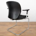 Product carousel Indicator