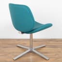 Product carousel Indicator