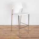 Product carousel Indicator