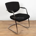 Product carousel Indicator