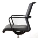 Product carousel Indicator