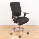 Product carousel Indicator