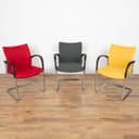 Product carousel Indicator