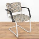 Product carousel Indicator