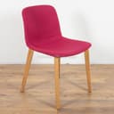 Product carousel Indicator