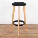 Product carousel Indicator