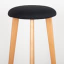 Product carousel Indicator