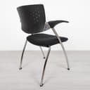 Product carousel Indicator