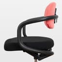 Product carousel Indicator