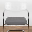 Product carousel Indicator