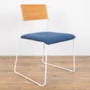 Product carousel Indicator