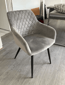 Product carousel Indicator