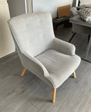 Product carousel Indicator