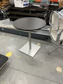 Product carousel Indicator