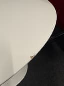 Product carousel Indicator