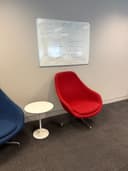 Product carousel Indicator