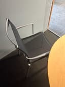 Product carousel Indicator