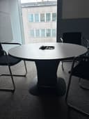 Product carousel Indicator