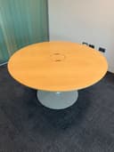 Product carousel Indicator