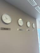 Product carousel Indicator