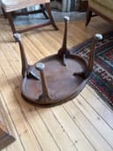 Product carousel Indicator