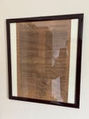 Product carousel Indicator