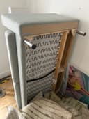 Product carousel Indicator