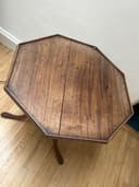 Product carousel Indicator